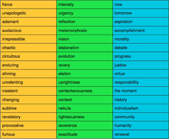 obaamaism-chart obaamaism-chart